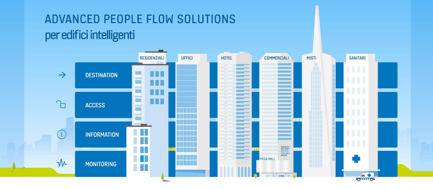 img_APFS-solutions